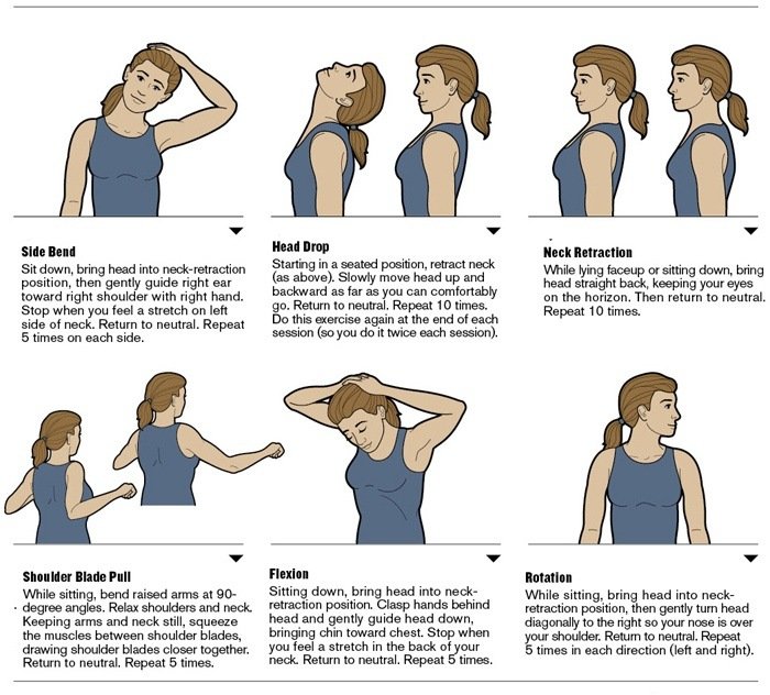 neck-excercises